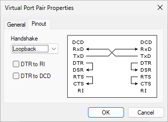 Loopback Pinout