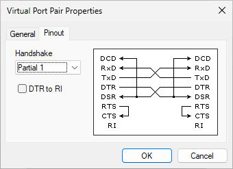 Partial-1 Pinout