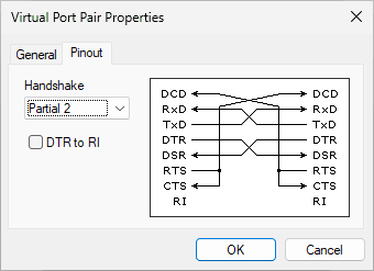 Partial-2 Pinout